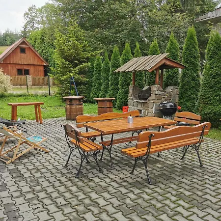 Konukevi Chlabowkowe Izdebki